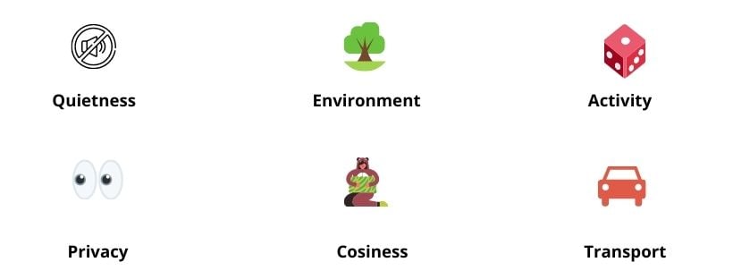 Glamping in Colombia evaluation (1)