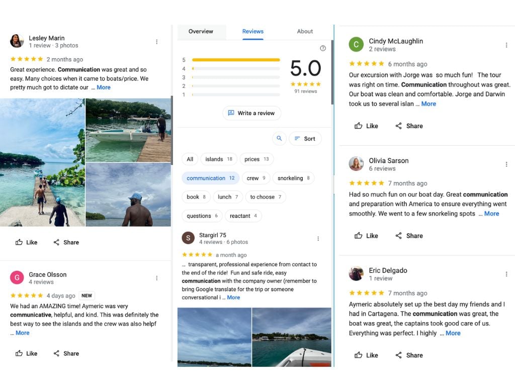 Aymeric review communication