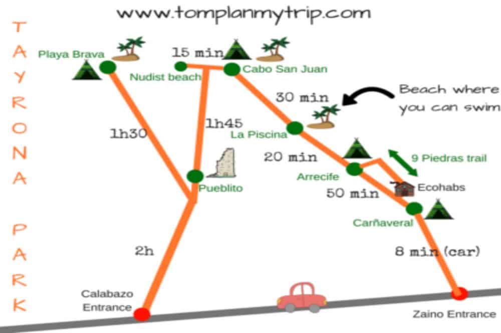 Tayrona Park Map